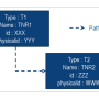 enovia_path_query.png